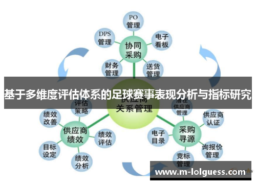 基于多维度评估体系的足球赛事表现分析与指标研究