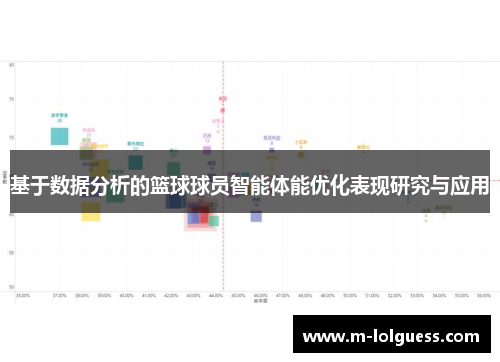 基于数据分析的篮球球员智能体能优化表现研究与应用