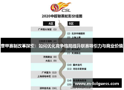 意甲赛制改革探索：如何优化竞争格局提升联赛吸引力与商业价值