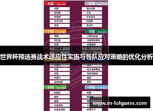 世界杯预选赛战术适应性实施与各队应对策略的优化分析