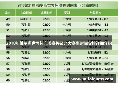 2018年俄罗斯世界杯完整赛程及各大赛事时间安排详细介绍