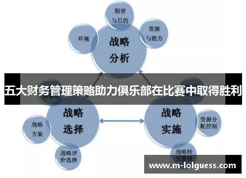 五大财务管理策略助力俱乐部在比赛中取得胜利