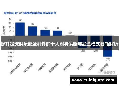 提升足球俱乐部盈利性的十大财务策略与经营模式创新解析