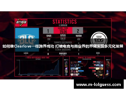 如何像Clearlove一样跨界成功 打破电竞与商业界的界限实现多元化发展