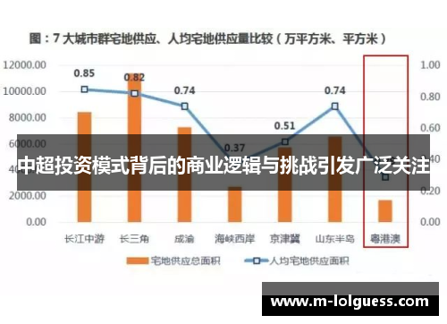 中超投资模式背后的商业逻辑与挑战引发广泛关注