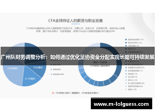 广州队财务调整分析：如何通过优化足协资金分配实现长期可持续发展