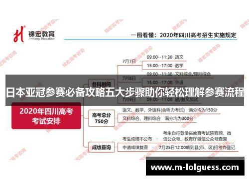 日本亚冠参赛必备攻略五大步骤助你轻松理解参赛流程
