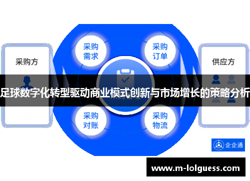 足球数字化转型驱动商业模式创新与市场增长的策略分析
